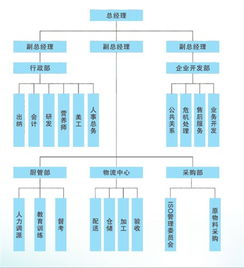 嵊泗质量食堂管理与服务优选企业